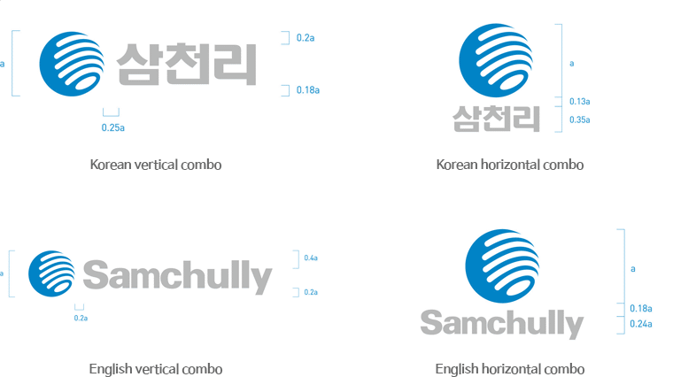 Korean vertical combo, Korean horizontal combo, English vertical combo, English horizontal combo