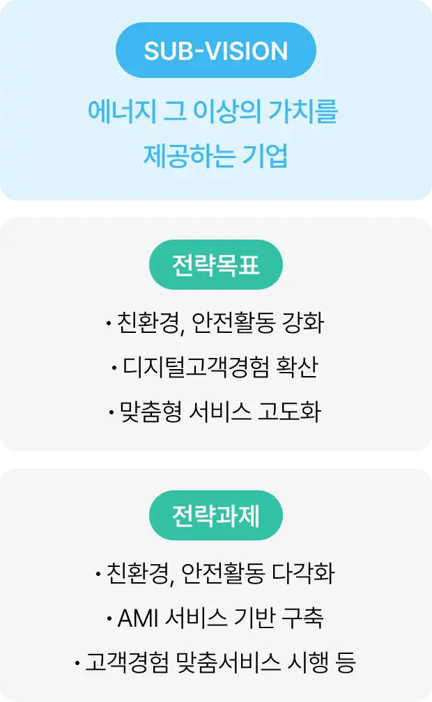 안정기 (23년 ~ 25년)