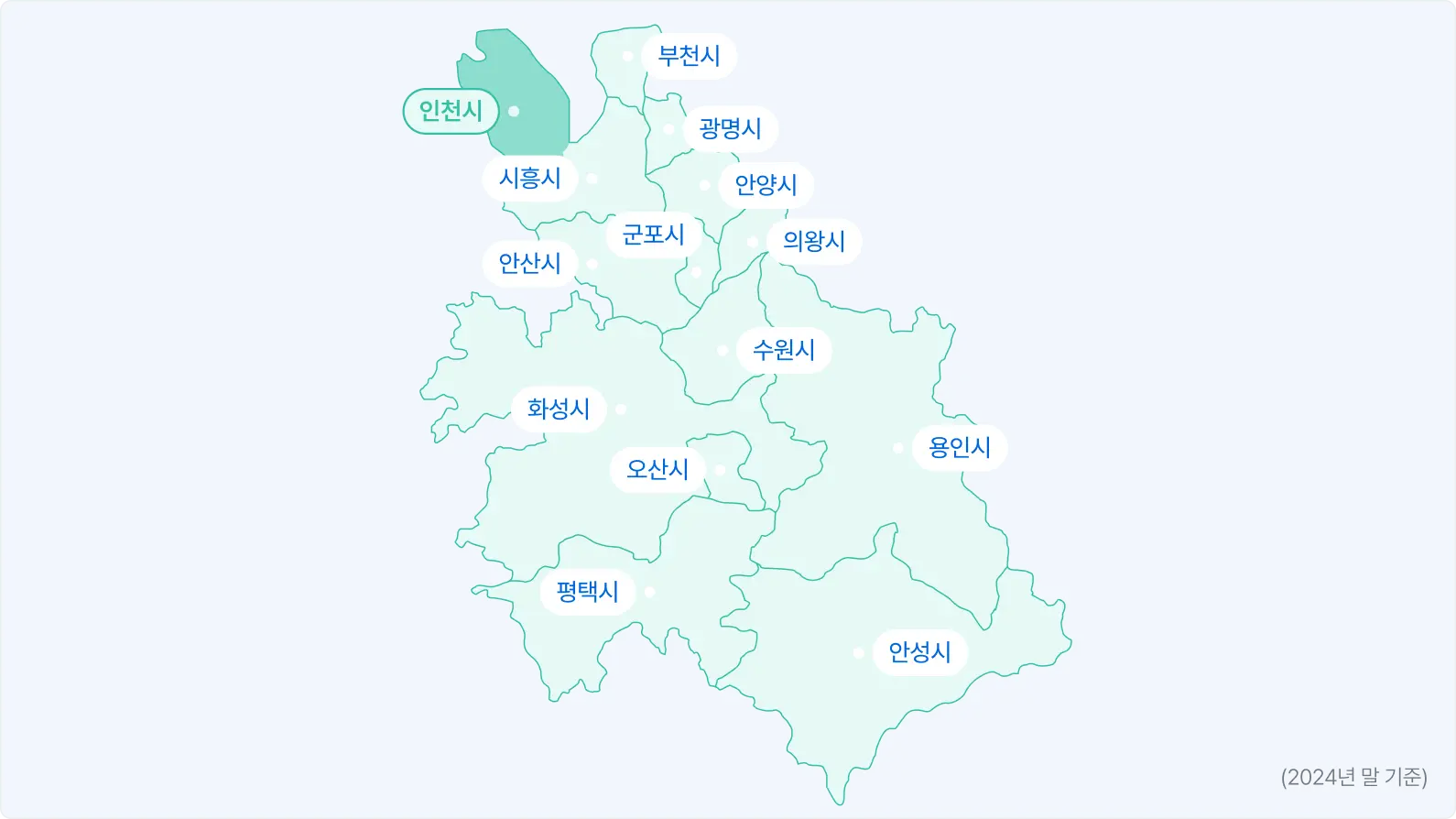 2024년 말 기준 공급권역