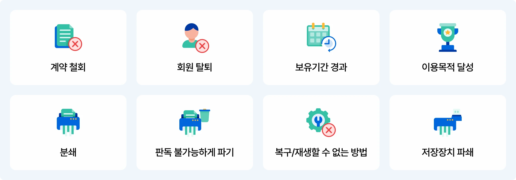 개인정보 즉시 파기
